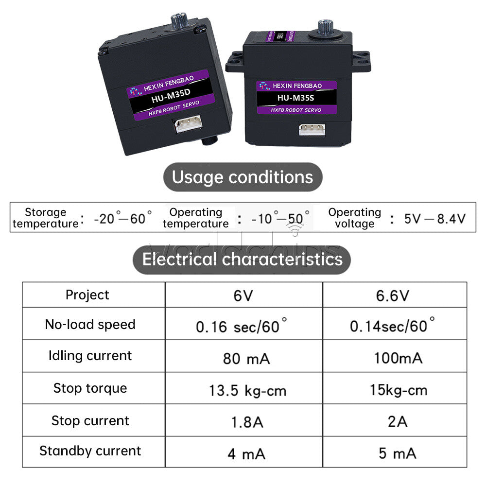 DC5-8.4V Robot DIY Servo 15kg Serial Bus Servo Metal Gear Single/Dual-axis