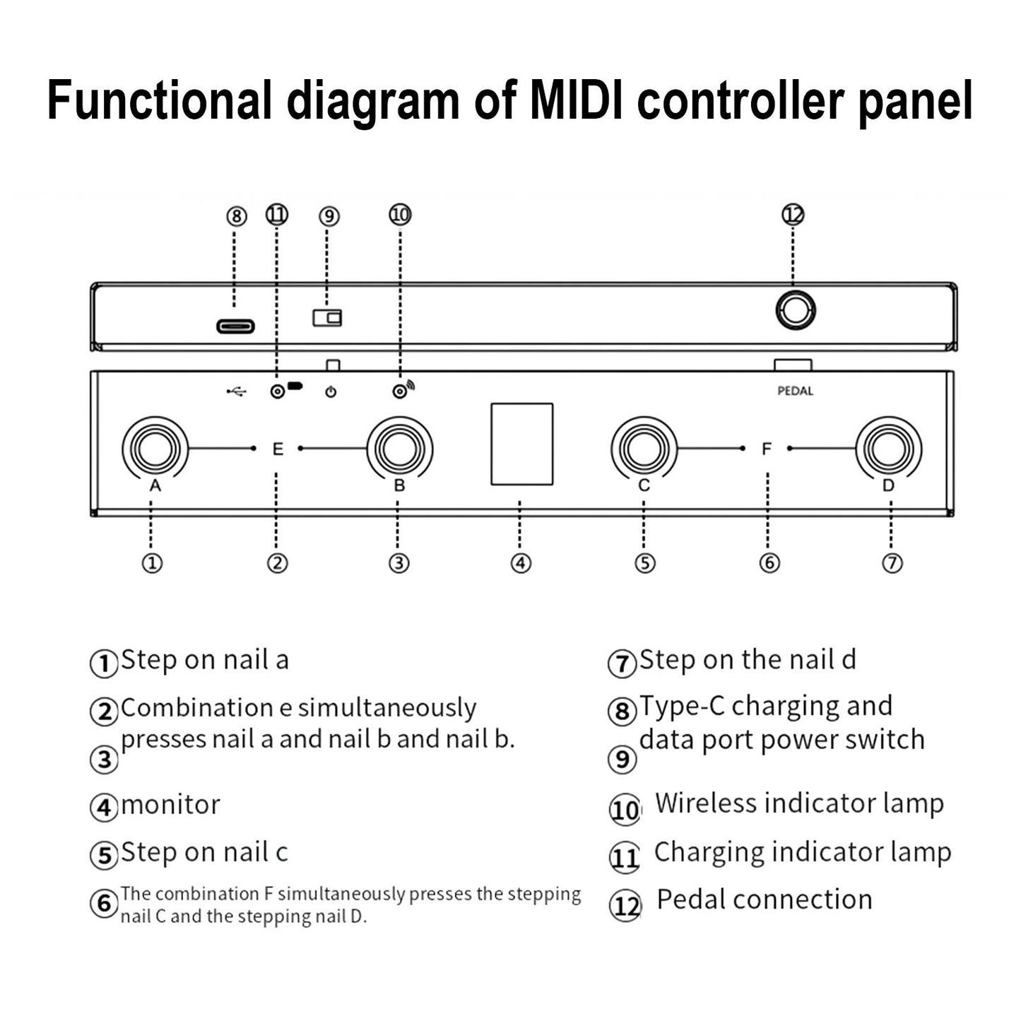 Portable For MIDI Footswitch with 4 Functional Buttons and Long Battery Life
