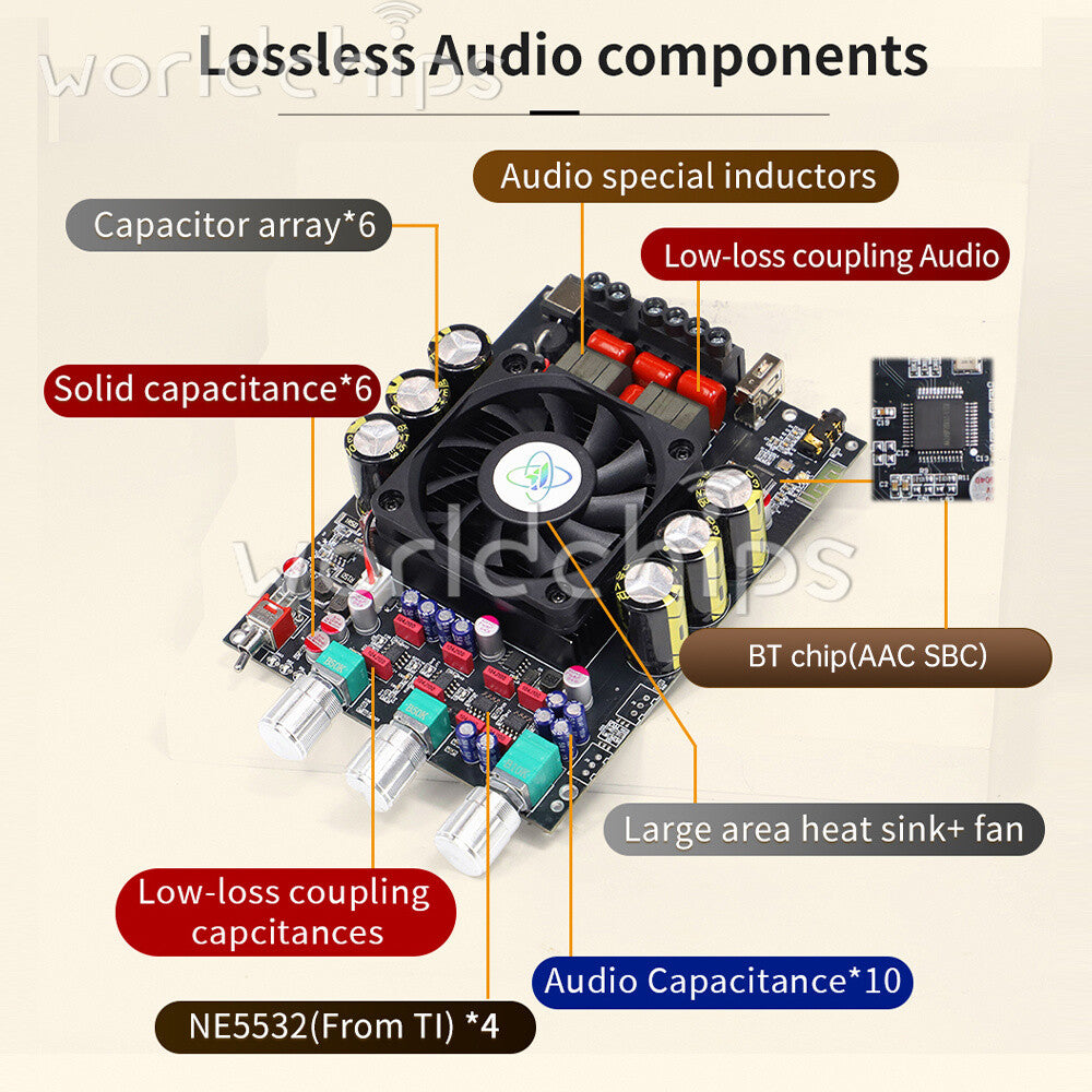 TPA3223 TPA3255 Digital Amplifier Board Bluetooth Audio Power Amplifier Module