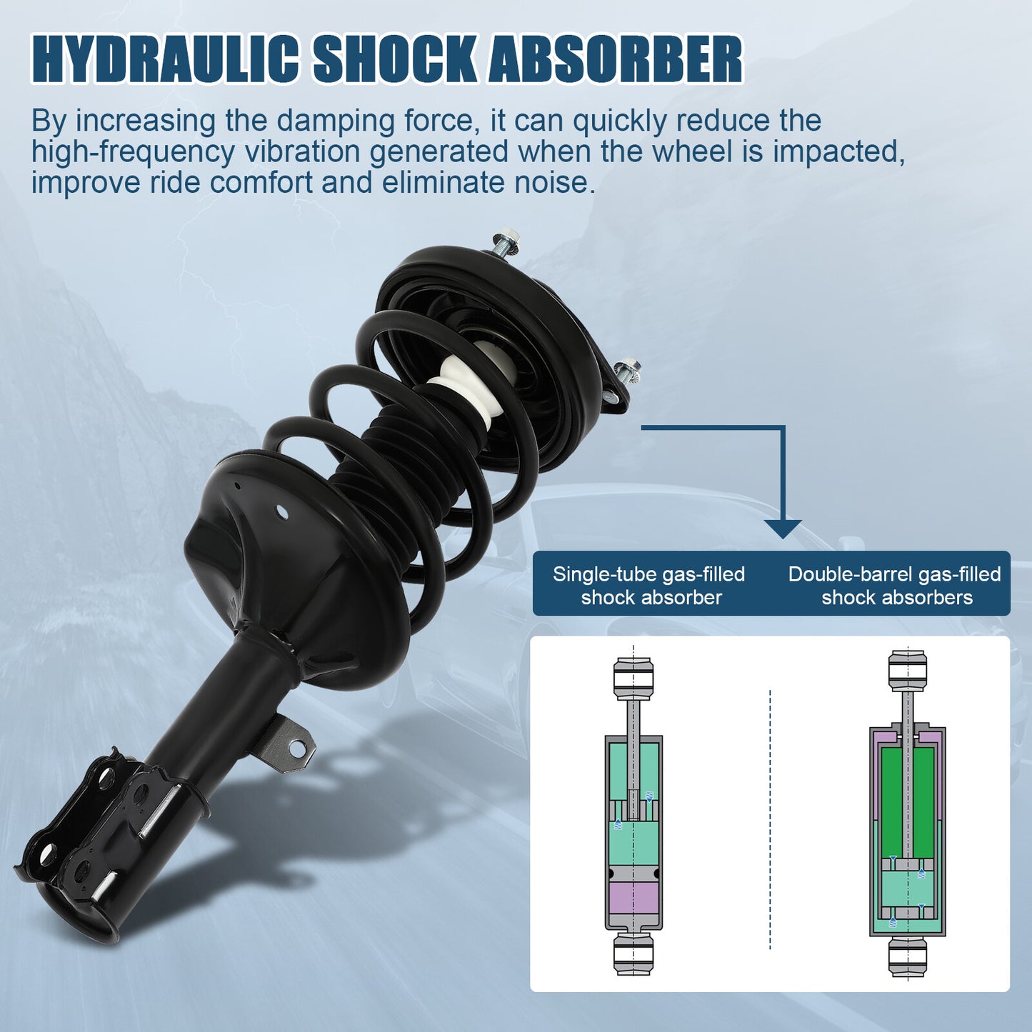 Full (2) Front Quick Complete Struts w/ Springs Fits 2003-2008 Hyundai Tiburon