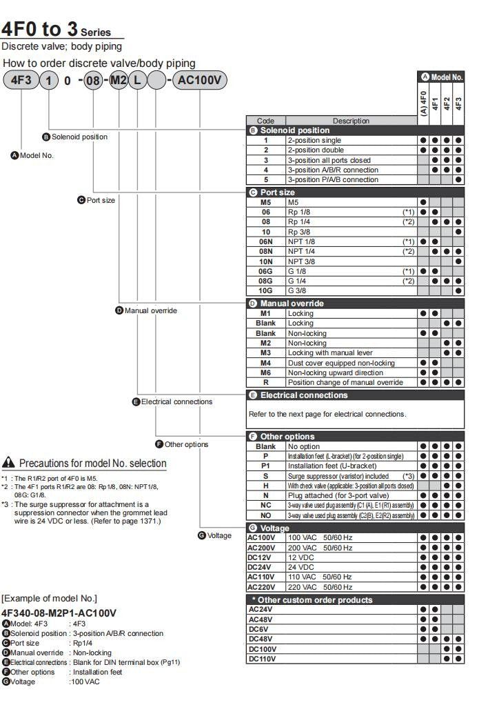 1PC CKD 4F310-10-DC24V  Solenoid Valve  4F310-10 DC24V Fast delivery
