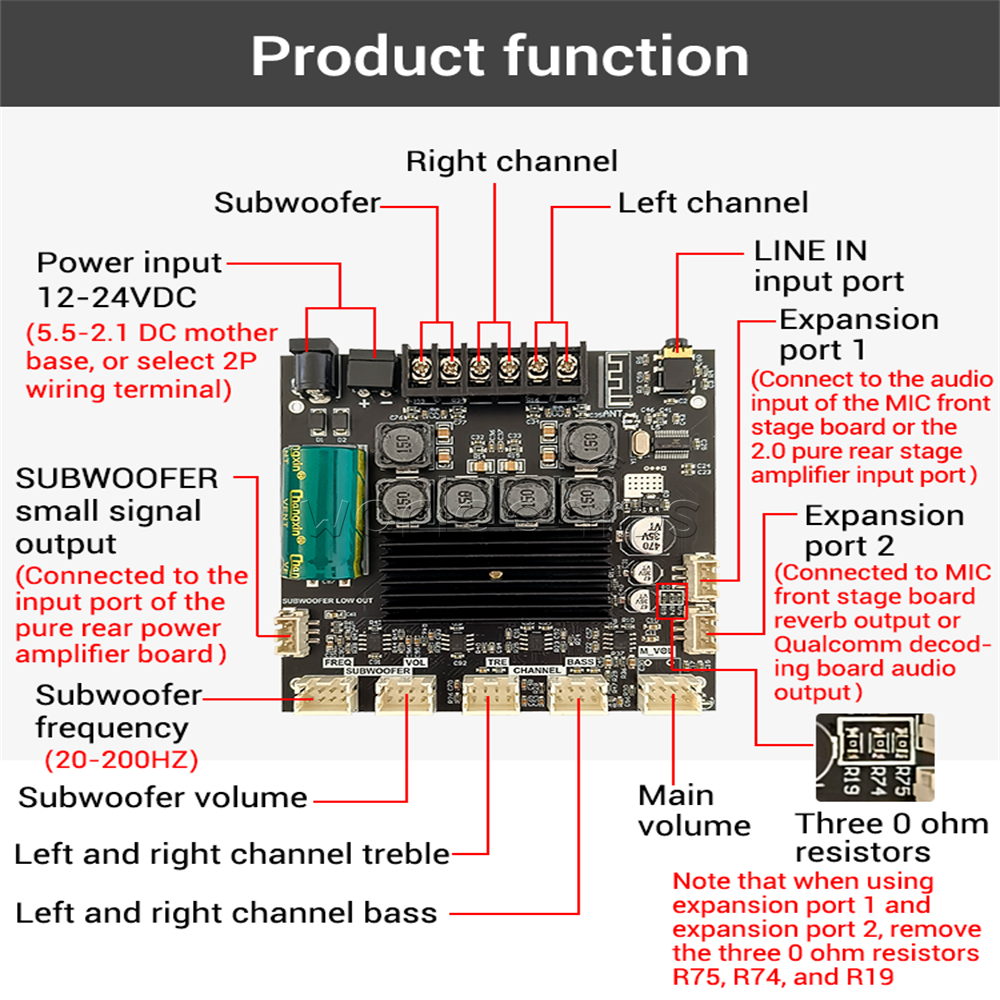 ZK-TB21F 2.1 Channel 50W*2+100W Bluetooth 5.0 Digital Amplifier Module TPA3116D2