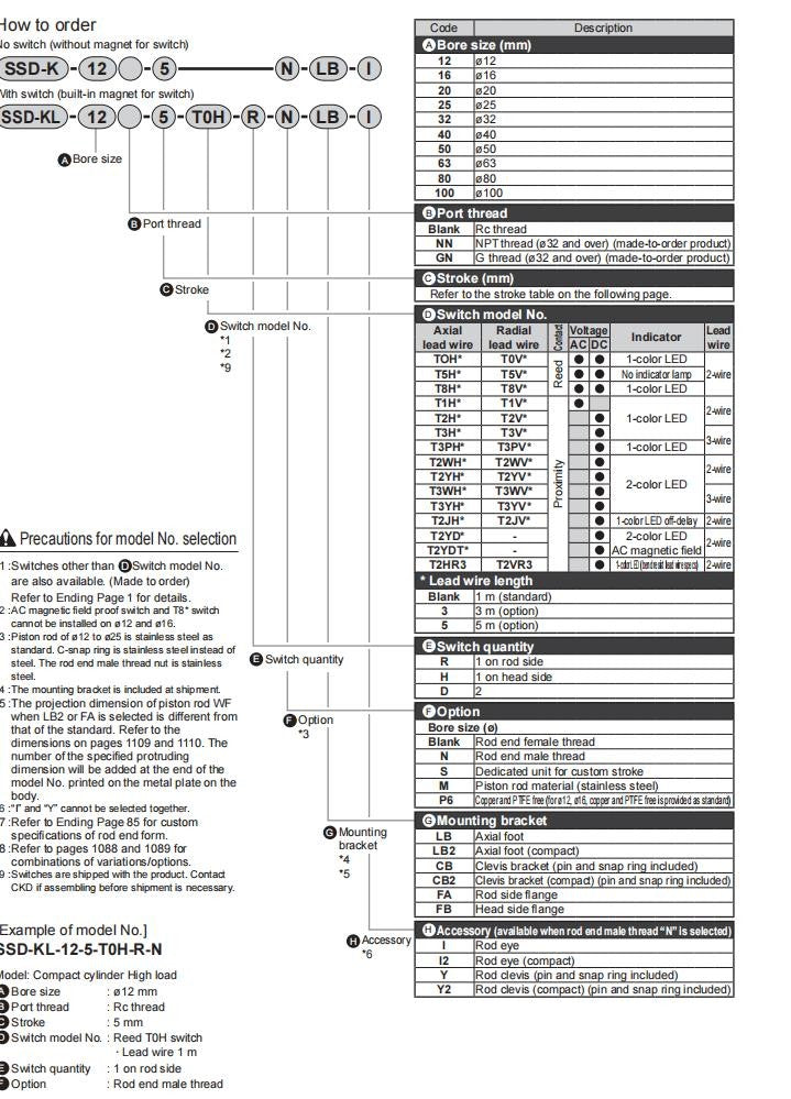 1PC CKD SSD-KL-25-40 Cylinder  Fast delivery Quality Assurance