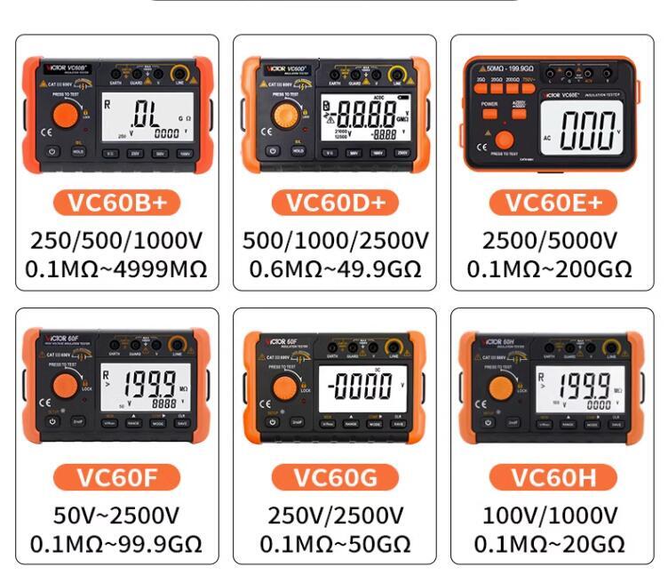 VICTOR VC60E+ 3 1/2 Digital Insulation Resistance Tester Megger MegOhm Meter KD