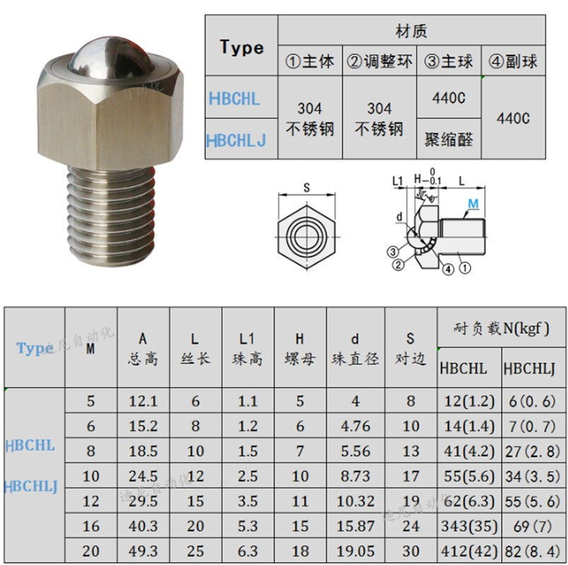 5pcs M6 Stainless steel small outer hexagonal steel ball roller universal ball