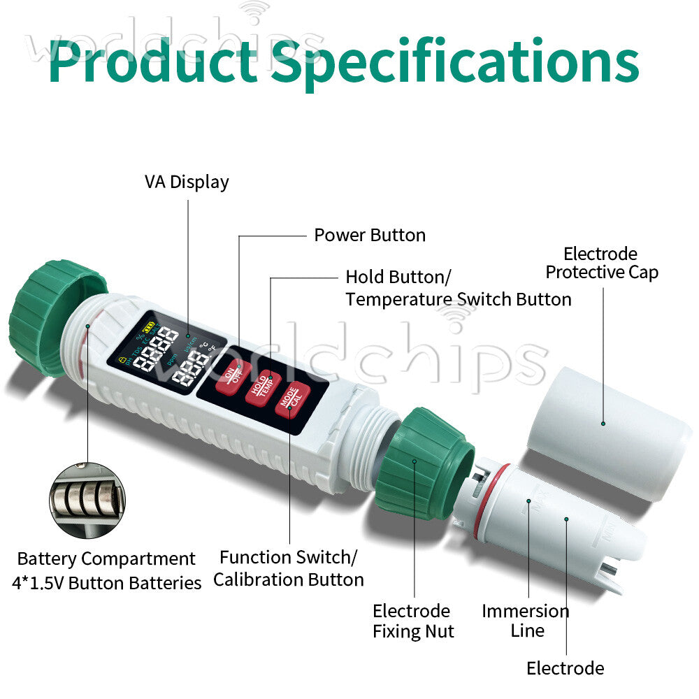 PH/EC/TDS/Salinity/Temperature 5-in-1 High Precision Digital Water Quality Meter