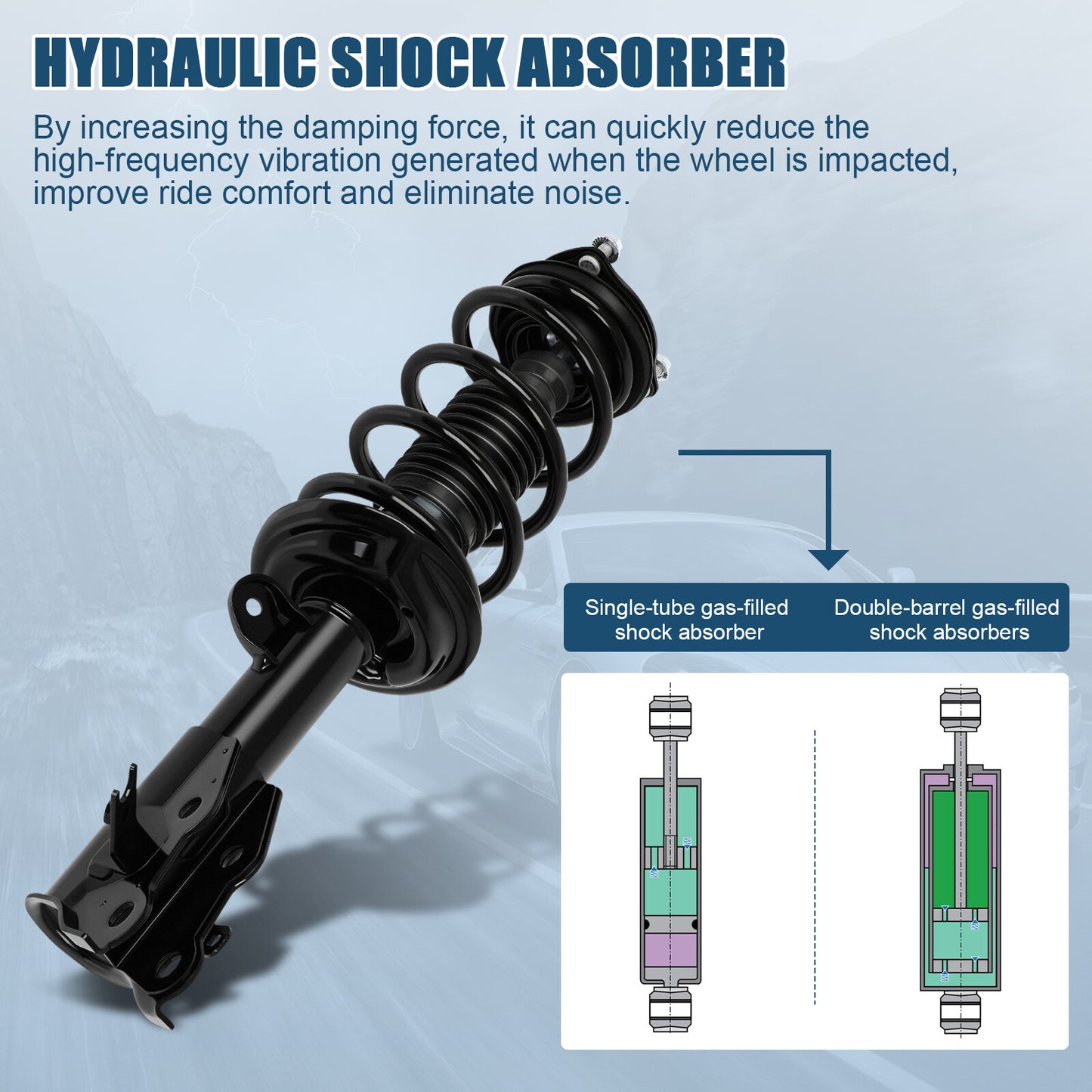 For 2012 Honda Civic Front Complete Loaded Struts & Coil Springs Assembly Pair