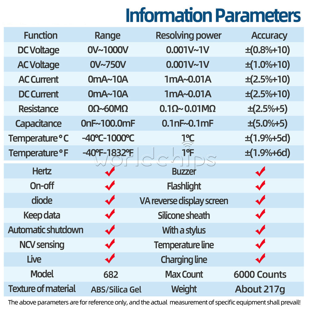 ANENG 683/682/681 Smart Digital Multimeter AC/DC Capacitance Meter Diode Tester