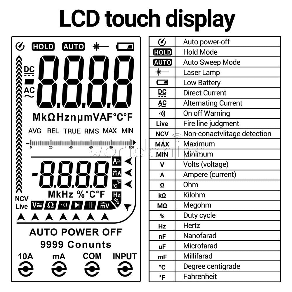 ANENG 622B Digital Smart Multimeter Auto Range DC/AC Meter Infrared Laser  Lamps