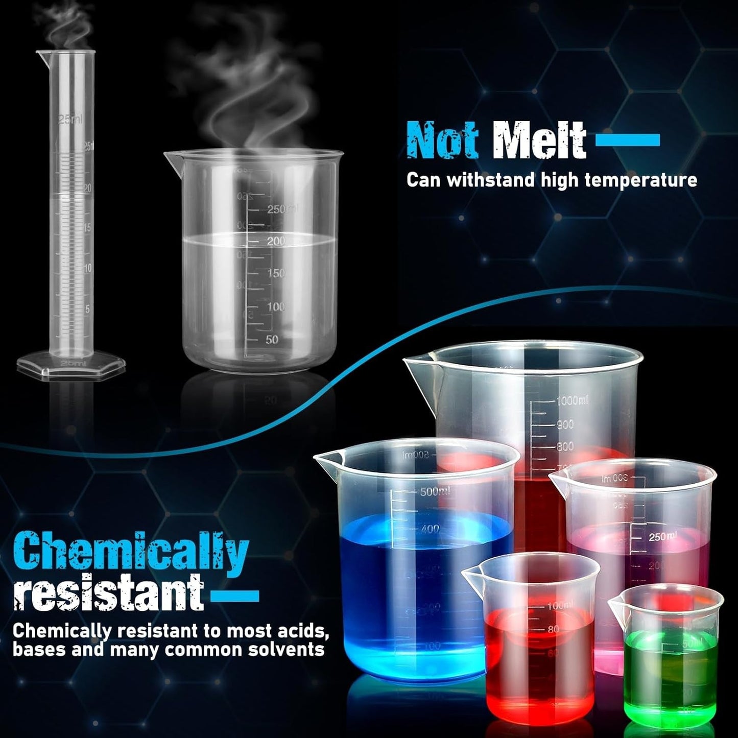 Plastic Graduated Cylinders and Beakers with 5 Pipettes, 10Ml 25Ml 50Ml 100Ml Cy