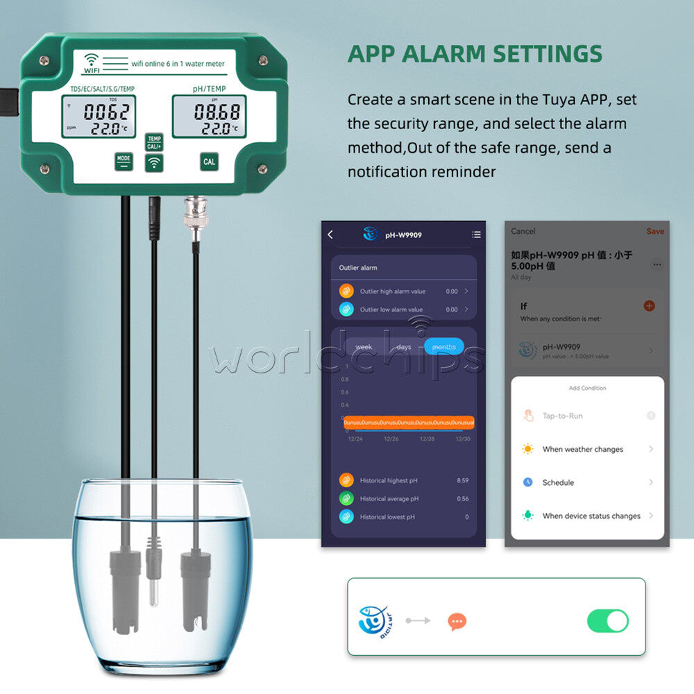 6-in-1 Wifi Digital Water Quality Tester Water Analyzer PH/TDS/EC/SG/Salinity