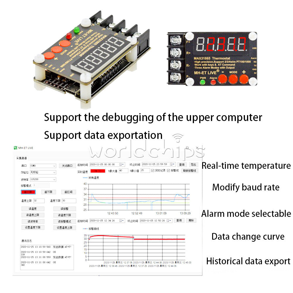 MAX31865 High Precision Isolated Temperature Collector Module PT100 Serial Port