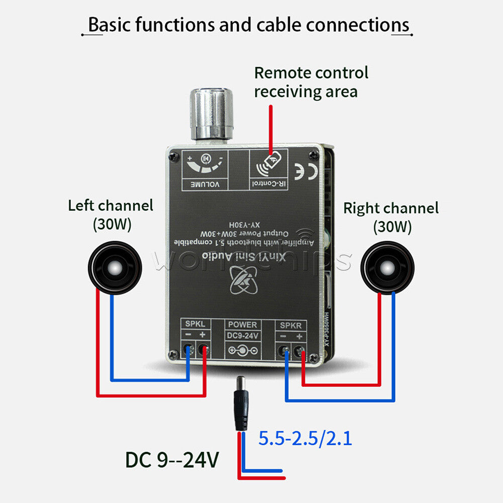 TPA3118 HI-FI Stereo Bluetooth Digital Power Amplifier Board With Remote Control