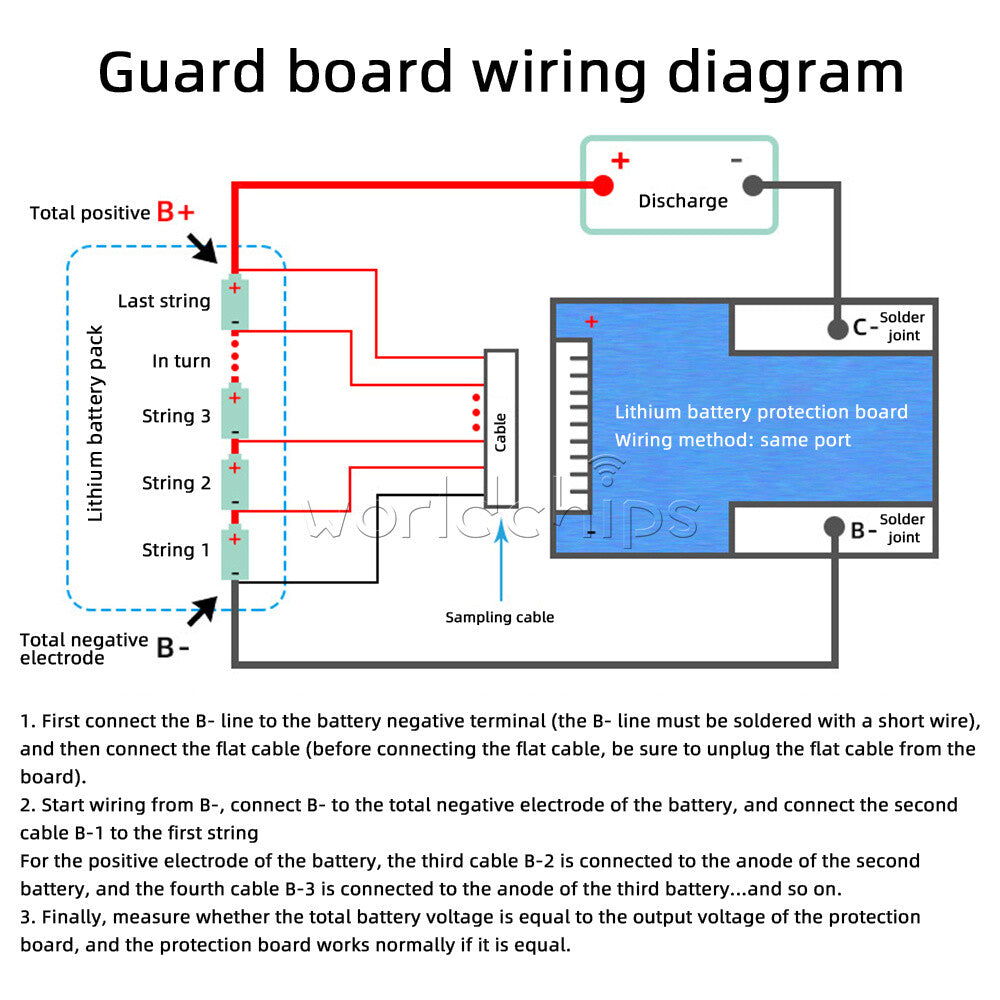 7S 24V 100/150/200A Li-ion Battery Protection Board with Balanced Temperature