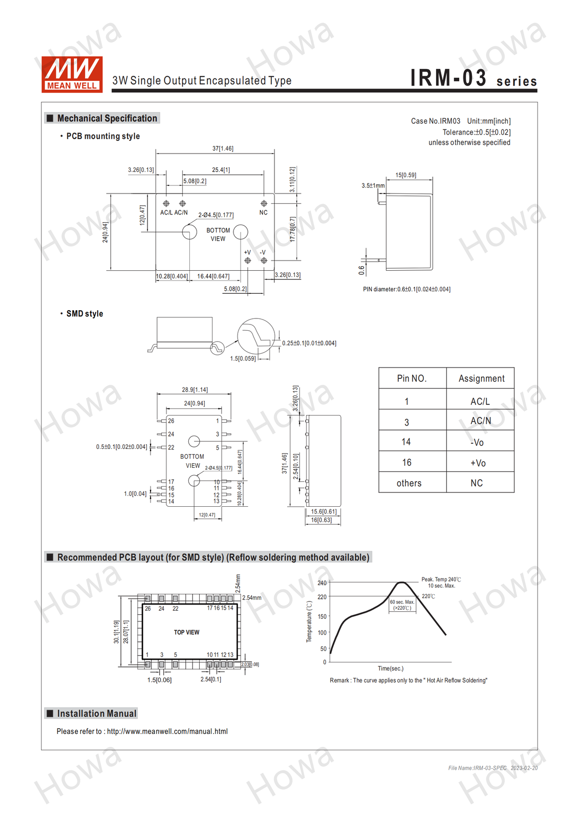 MEAN WELL IRM-03 switching power supply 3.3V5V9V12V24V pin type 1W AC-DC module