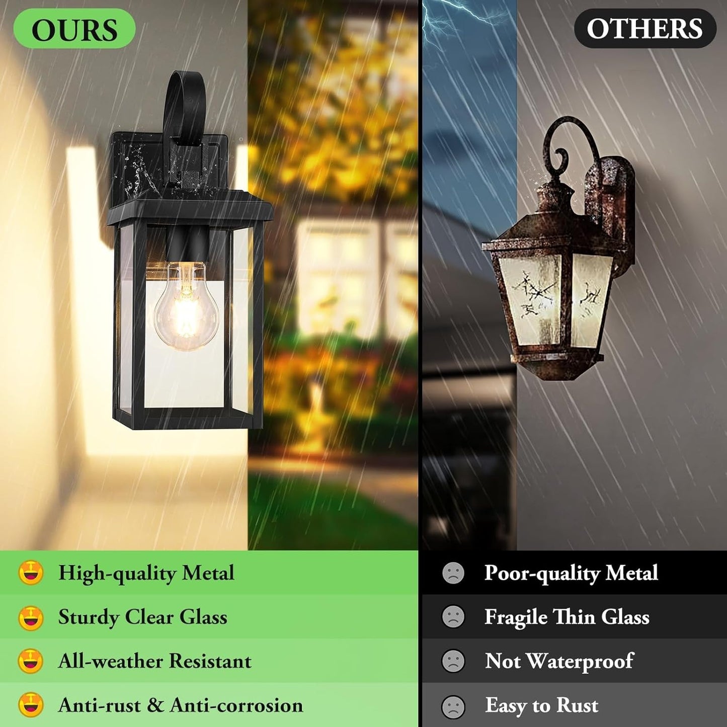 Outdoor Wall Light Fixtures, 2-Pack, Waterproof,Modern Sconce for Porch & Garage
