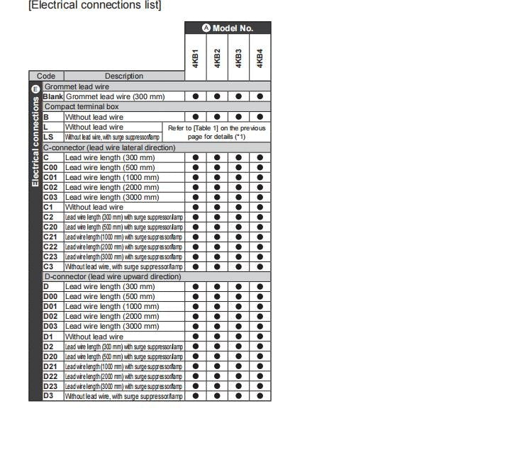 1PC CKD 4KB119-00-DC24V Solenoid Valve  4KB119-00 DC24V Fast delivery