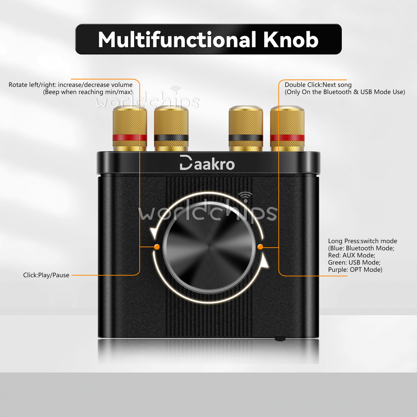 Daakr Bluetooth AUX TPA3116 Power Amplifier Board HIFI Stereo Audio Module 2x50W