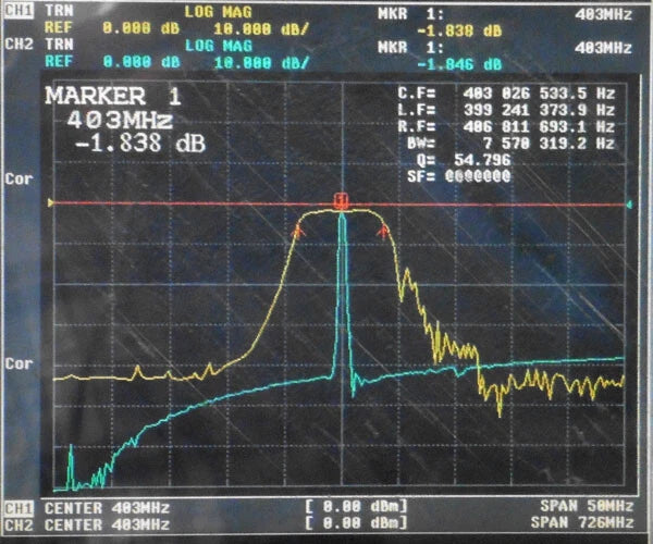 FBP-403s 403MHz acoustic surface wave band pass filter, bandwidth 6MHz
