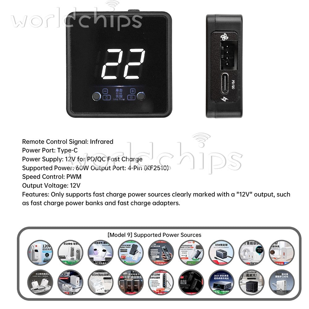 4Pin Fan PWM Speed Controller Digital Display Remote Control DC/Type-C PD QC