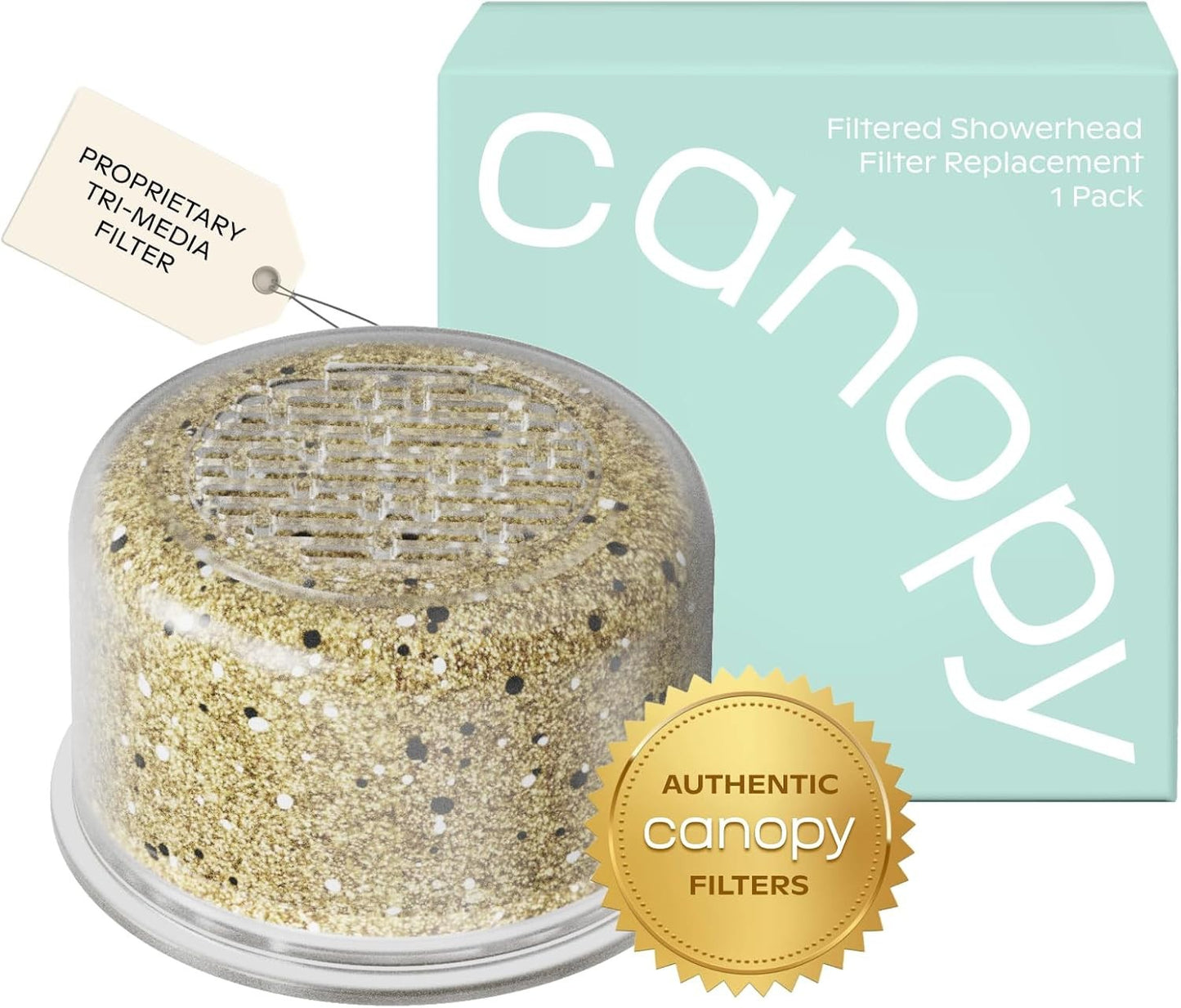 Showerhead Filter Replacement, Compatible with Canopy Showers, 90 Day Use