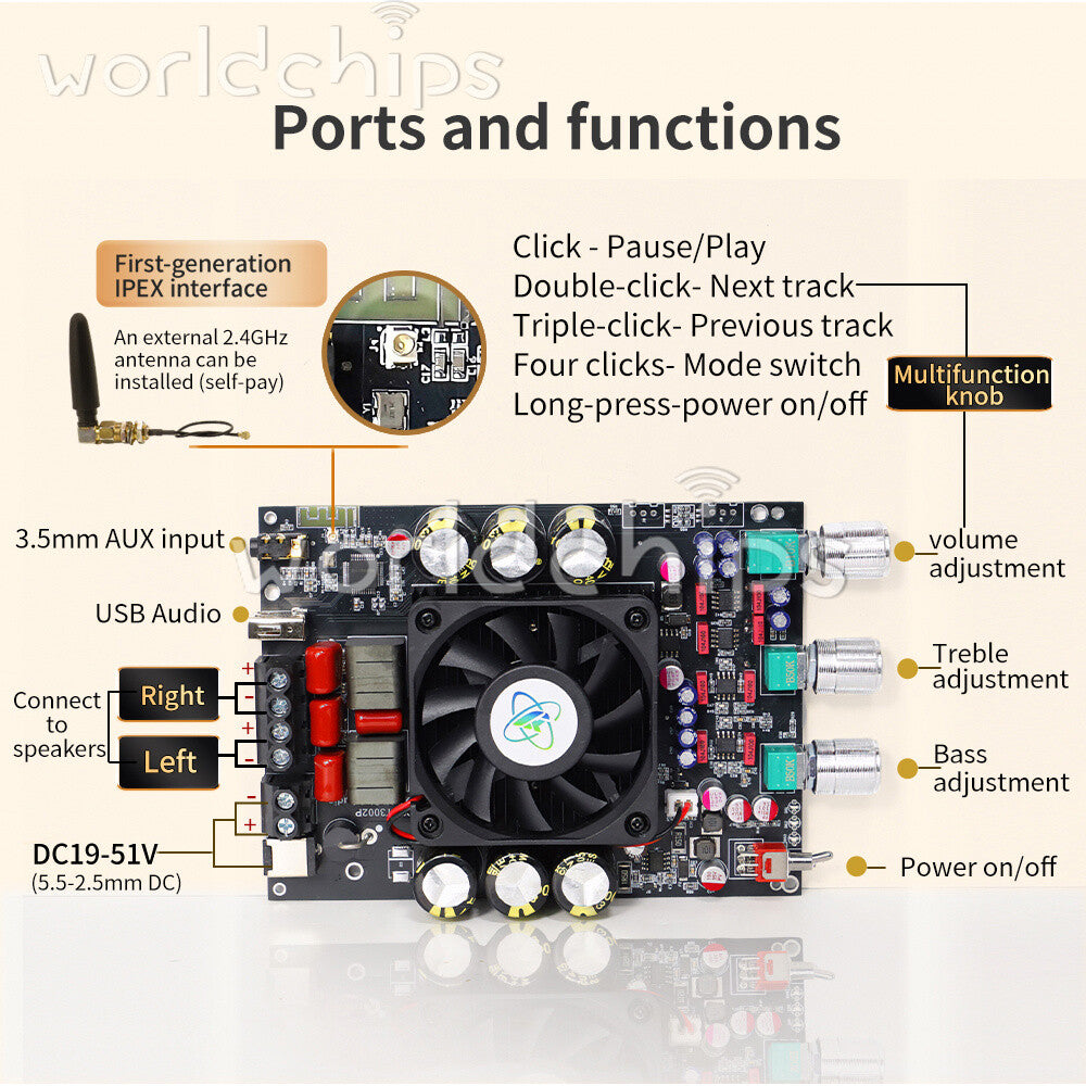 TPA3223 TPA3255 Digital Amplifier Board Bluetooth Audio Power Amplifier Module