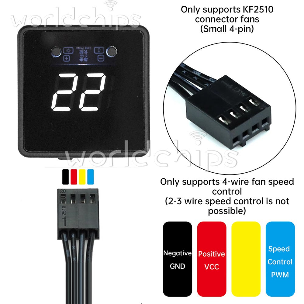 4Pin Fan PWM Speed Controller Digital Display Remote Control DC/Type-C PD QC