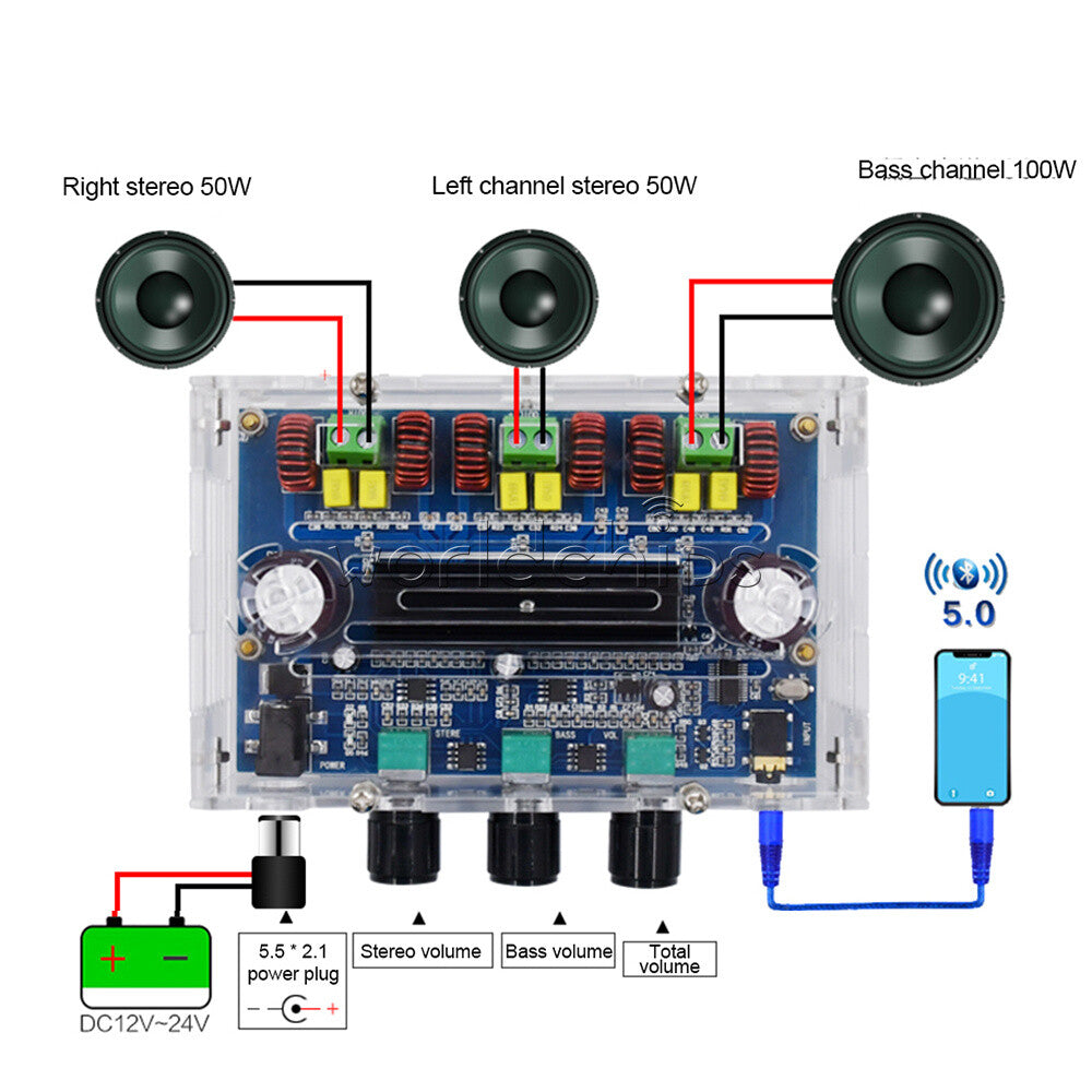 Bluetooth5.0 AUX TPA3116D2 Digital Power Amplifier Board 2.1 Channel 2*50W+100W