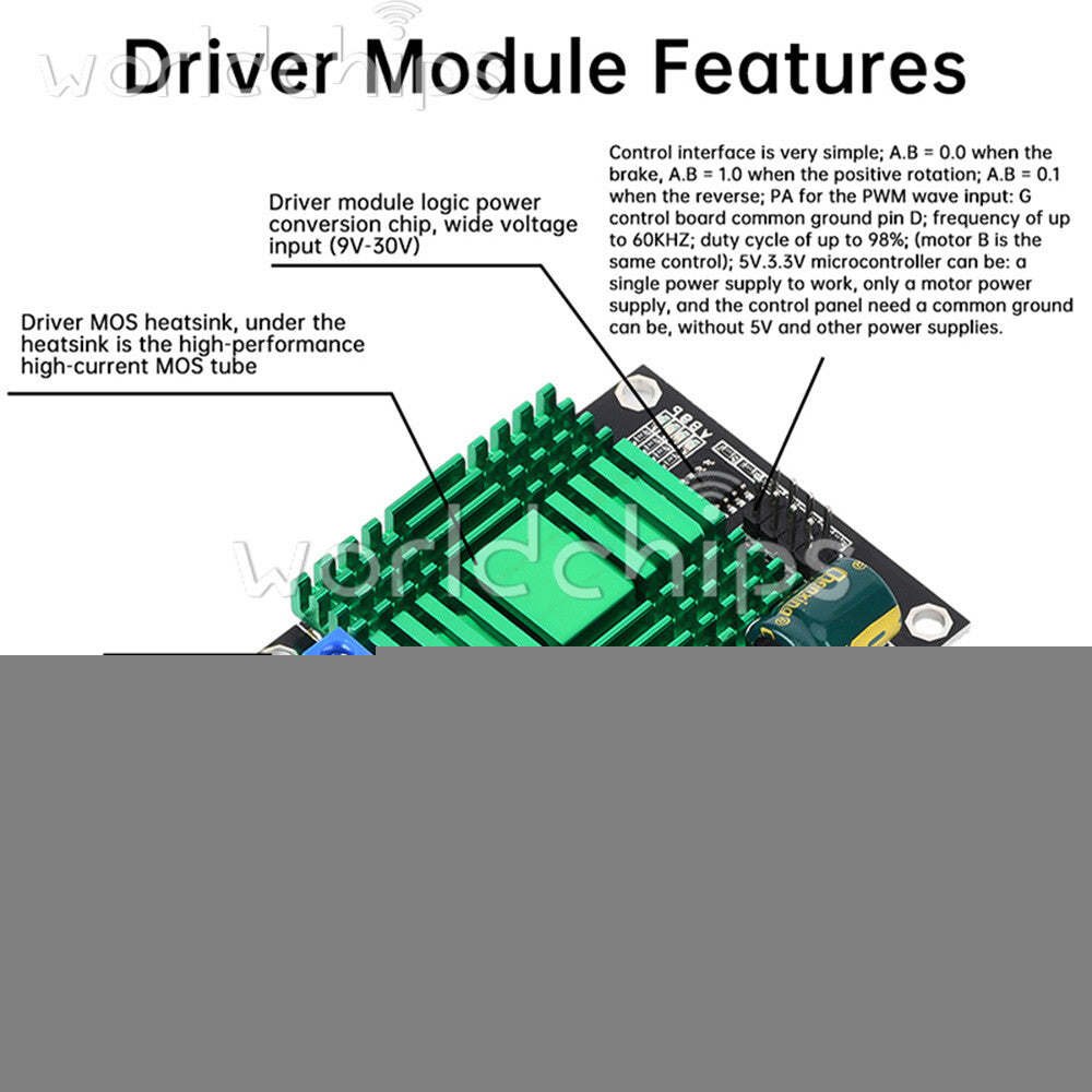 9V-30V 60A Dual PWM DC Motor Driver Module High Power H-Bridge Speed Controller