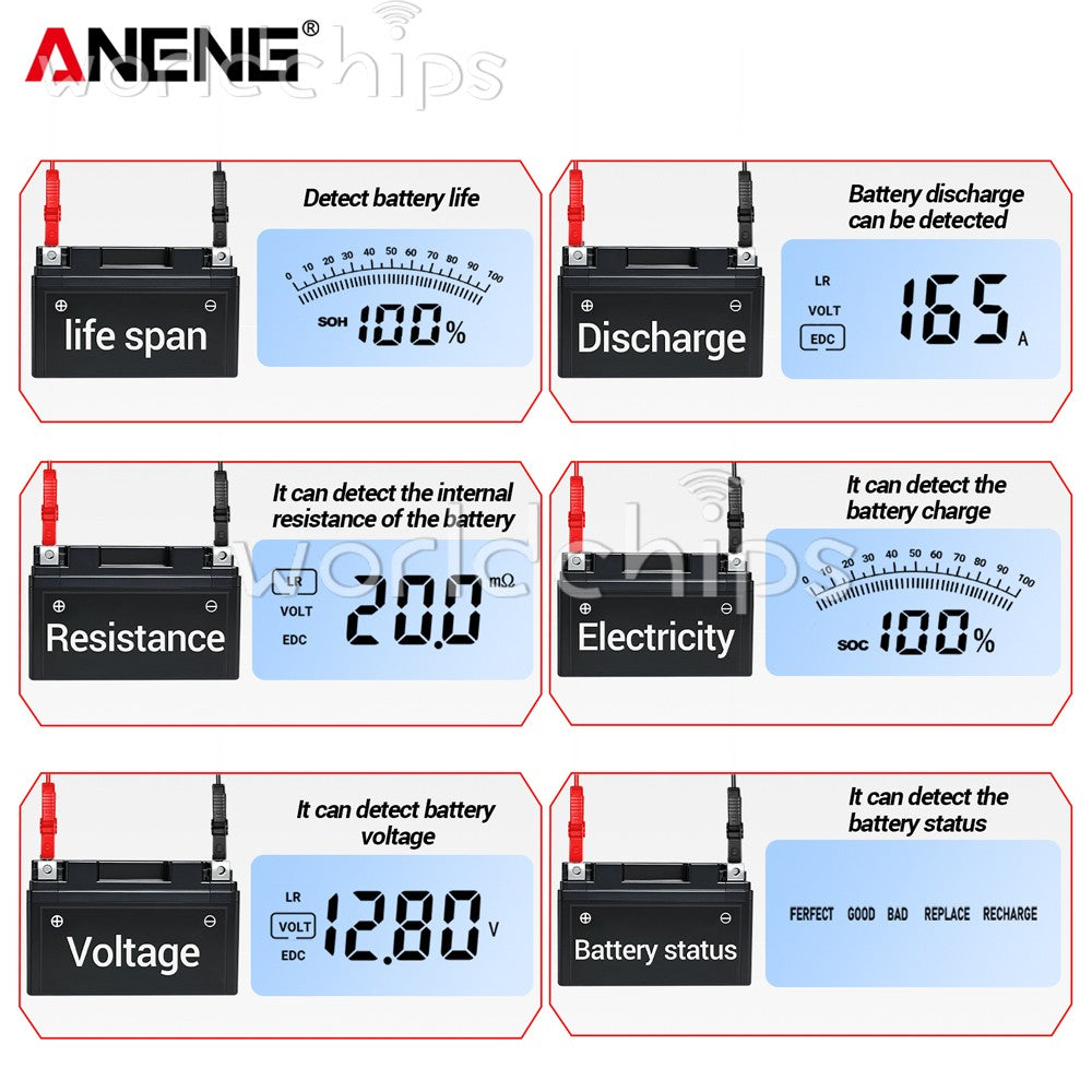 ANENG 12V24V Car Lead-Acid Battery Tester Charging Circuit Loads Diagnostic Tool
