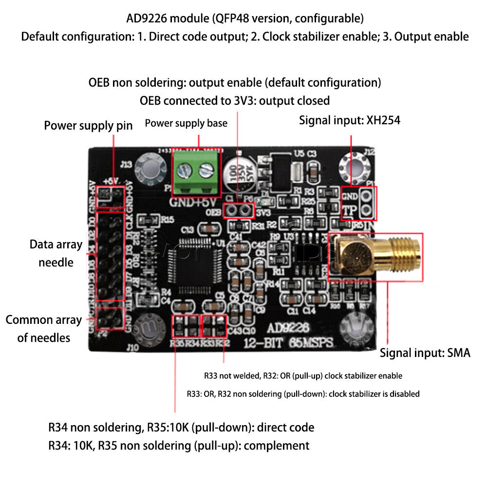 AD9226 High-Speed ADC Module 65M Acquisition For FPGA Development