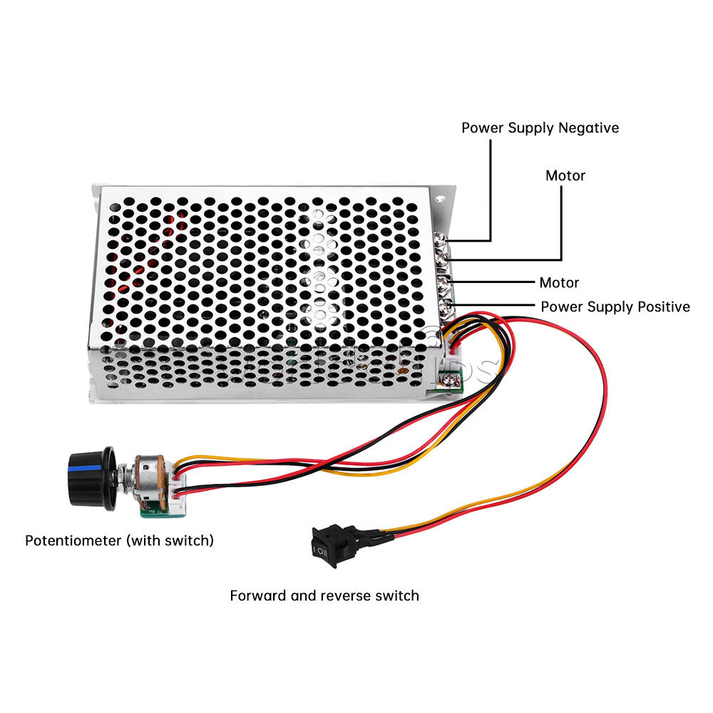 DC10-50V 100A 3000W PWM DC Brush Motor Speed Controller Programmable PLC Control