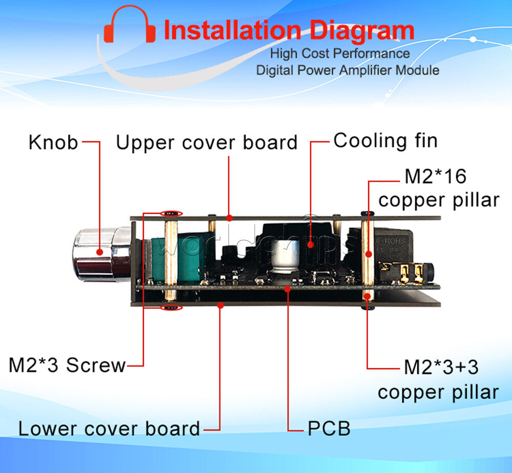 ZK-MT21 2.1 Channel Bluetooth Audio Power Amplifier Board Subwoofer 50W+50W+100W