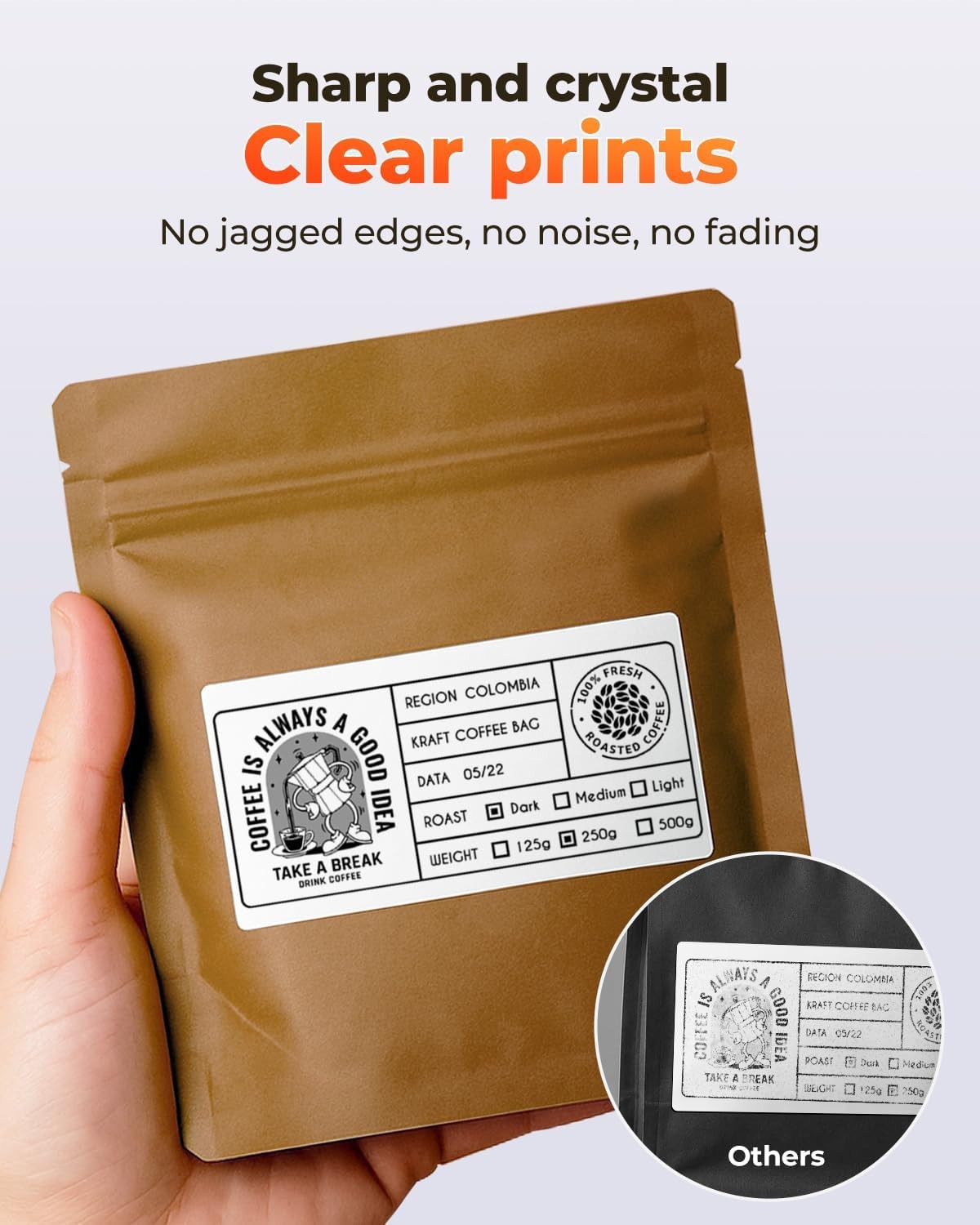 4” X 2” Direct Thermal Labels, Thermal Printer Stickers, Strong Adhesive & Perfo