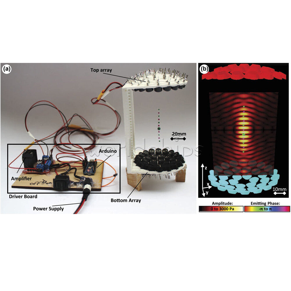 Ultrasonic Levitation 3D Printed DIY Kits Acoustic Tractor Acoustique Levitator