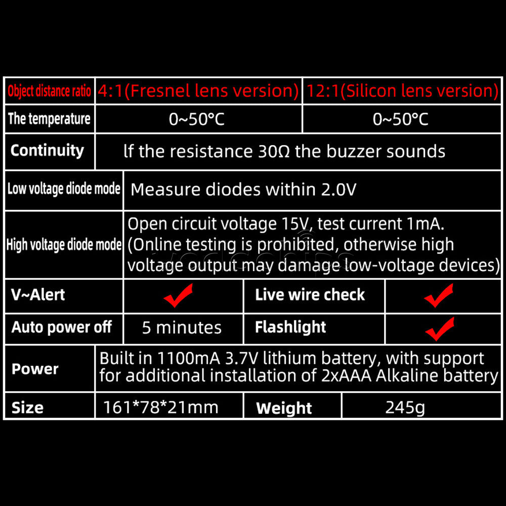 BSIDE S30 Digital Multimeter DC AC Voltage Current Ohm Resistance Tester 9999