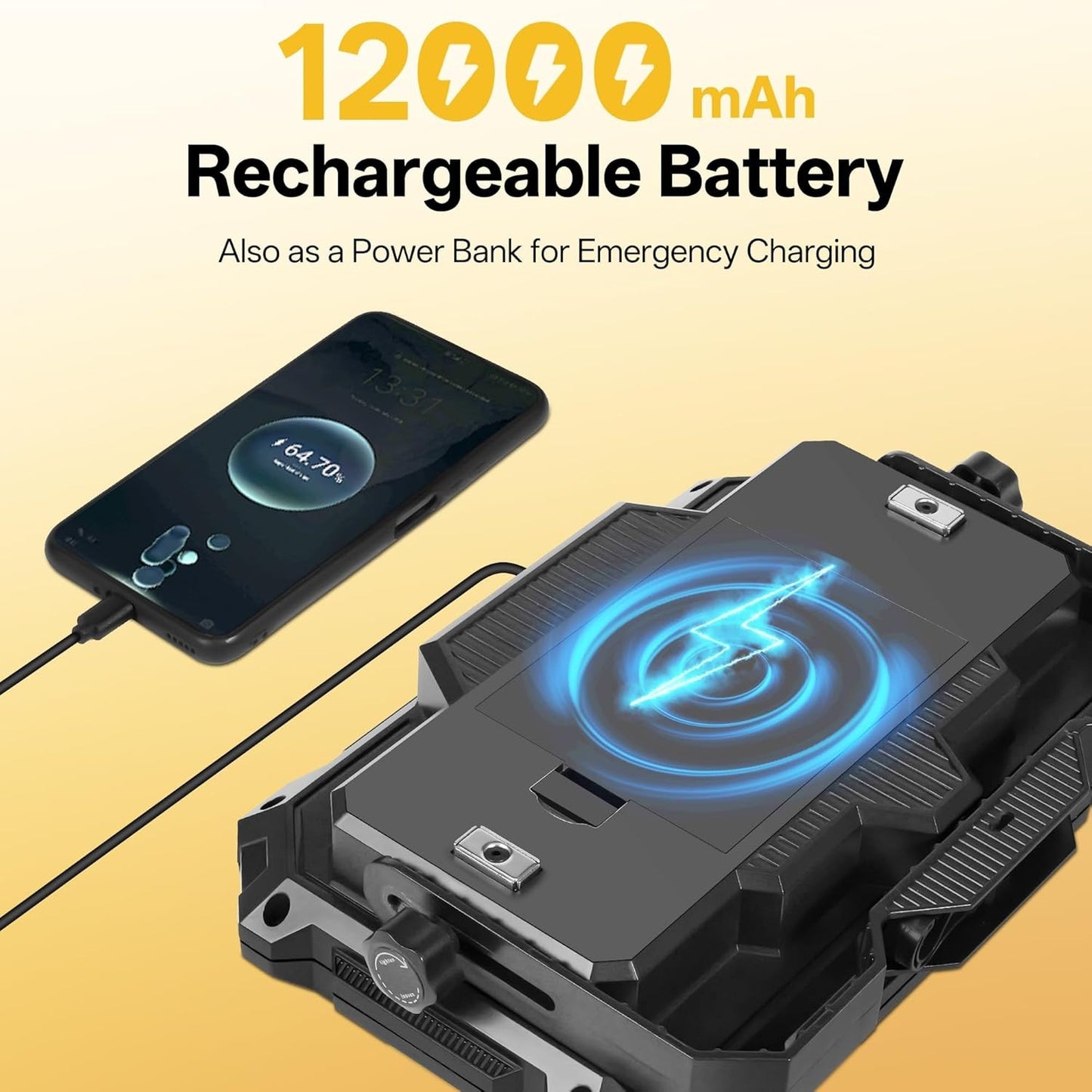 Rechargeable LED Work Light, 12000mAh, 10000LM, 4 Modes, IP65 Waterproof