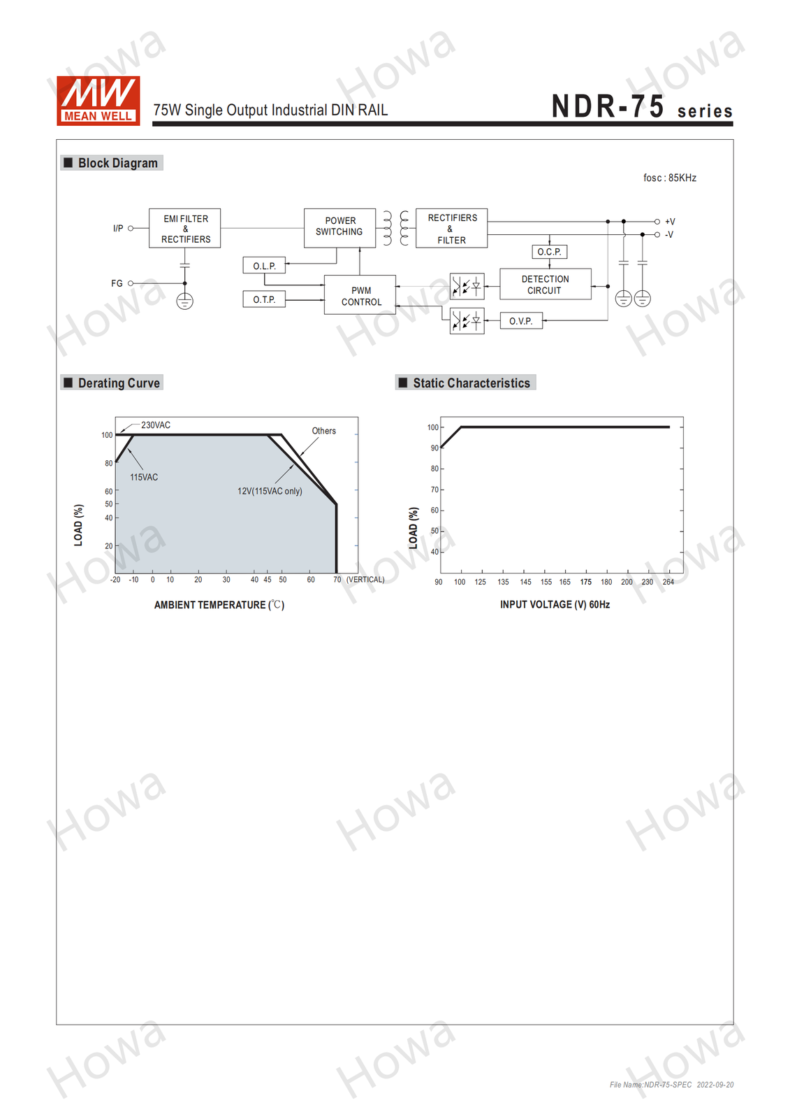 Mean Well NDR-75-48 Switching Power Supply DIN Rail Type 75W 12V 1.6A