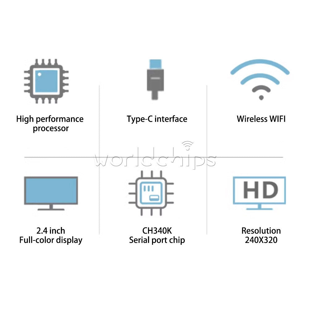 2.4-in ESP32S2 240x320 Display Development Board Wireless WiFi Development Board