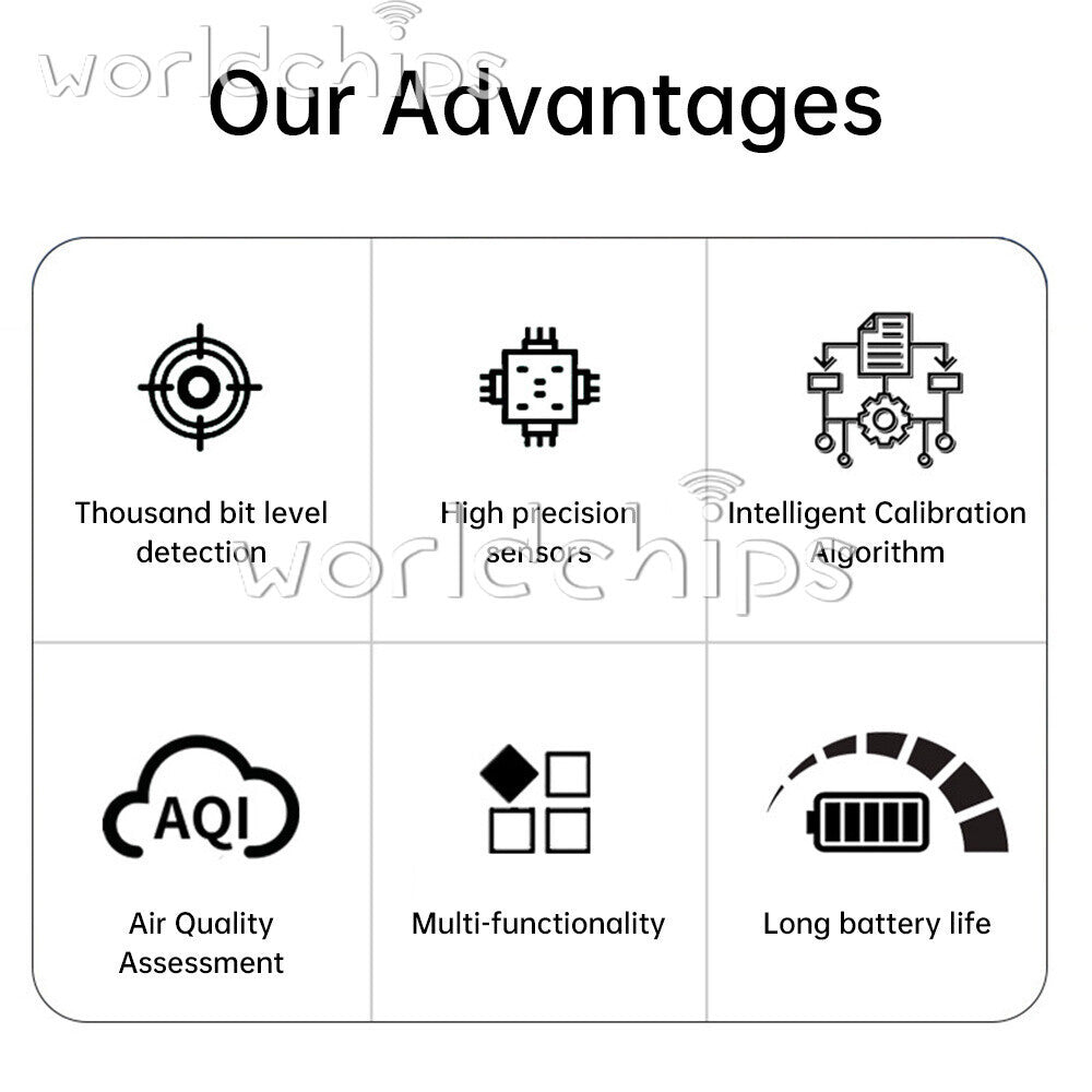 6-in-1 pm2.5 Carbon Dioxide Detector TV OC CO2 Air Quality Monitor Tester Type-C