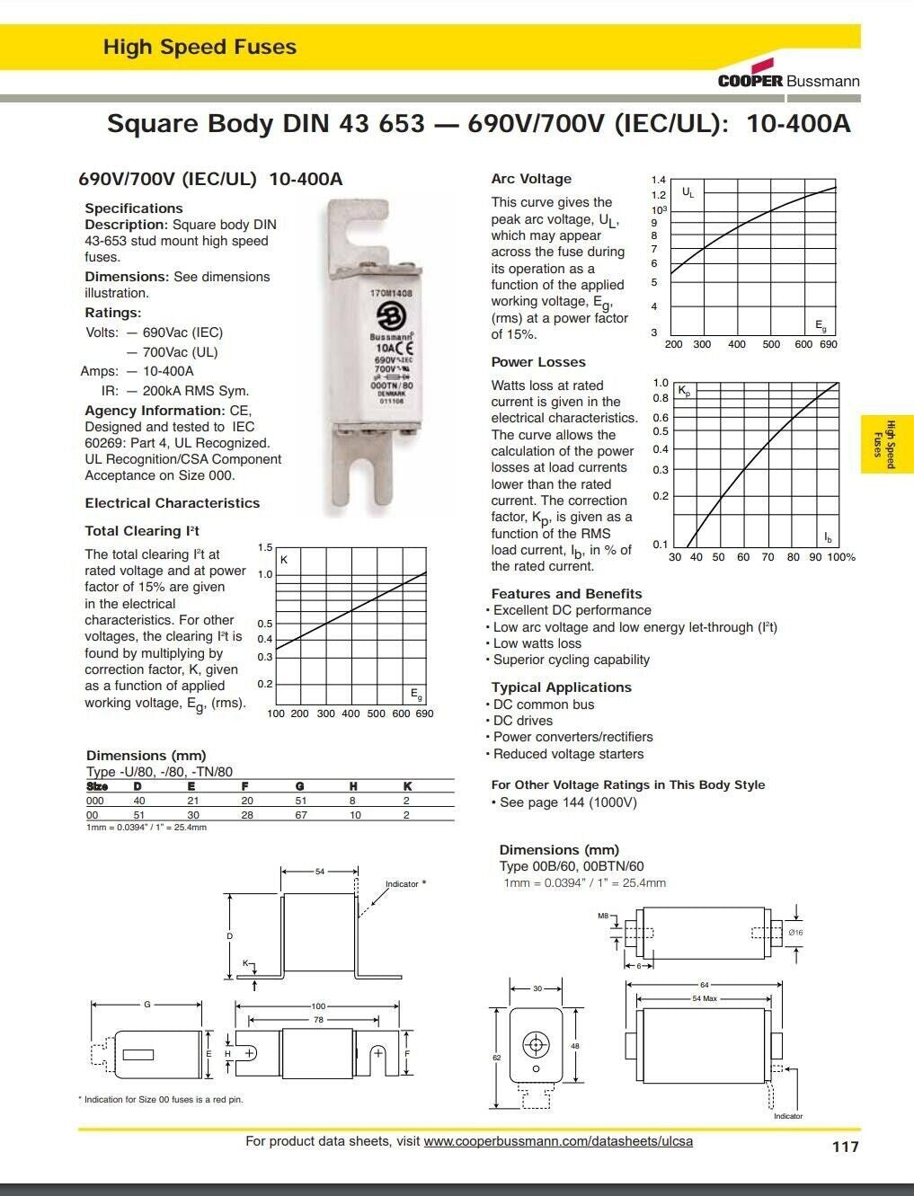1pcs For BUSSMANN 170M1410 Specialty Fuse, 20A, 690VAC Square Body Blade