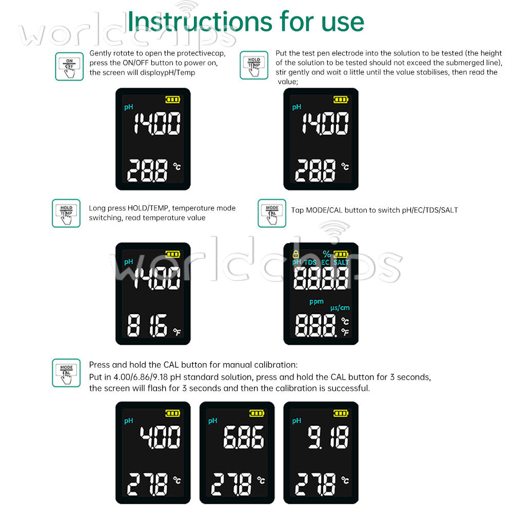 PH/EC/TDS/Salinity/Temperature 5-in-1 High Precision Digital Water Quality Meter