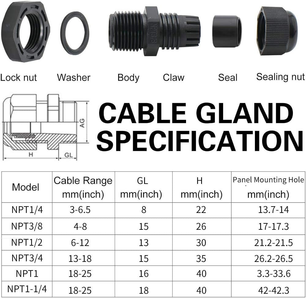 Cord Grip Cable Glands Kit for Electrical Box NPT Waterproof Nylon Strain Relief