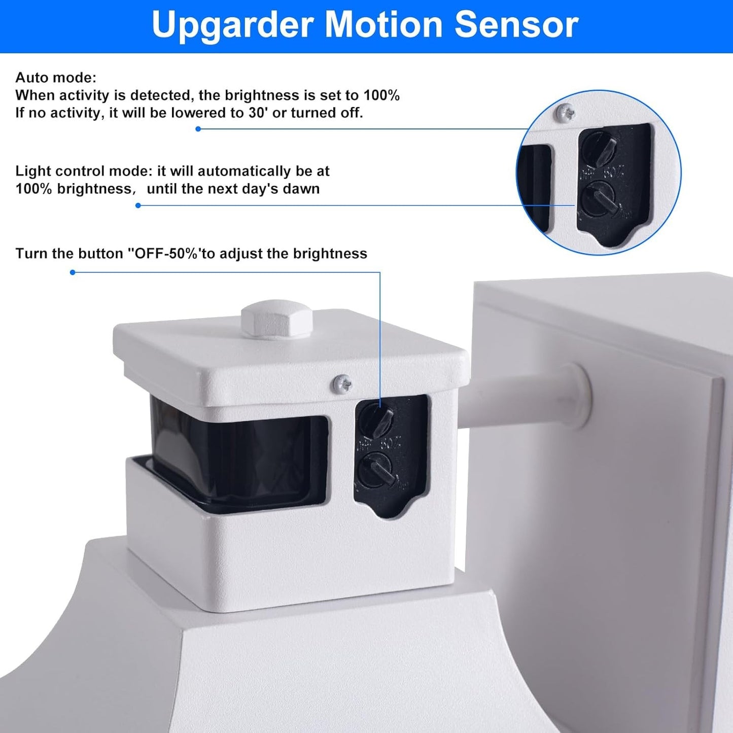 2-Pack White Porch Lights with GFCI Outlet, Dusk to Dawn Motion Sensor