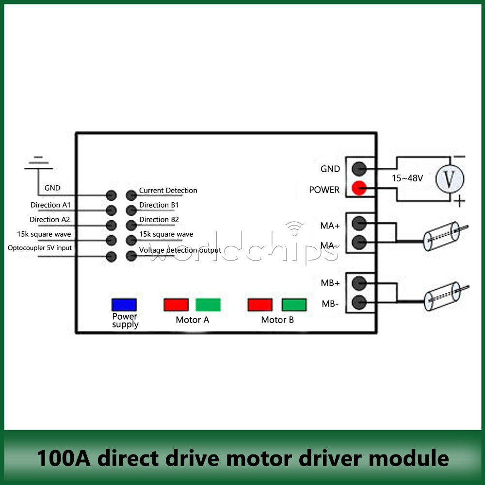 100A DC Motor Drive Module High Power Motor Speed Control Dual Channel H-bridge