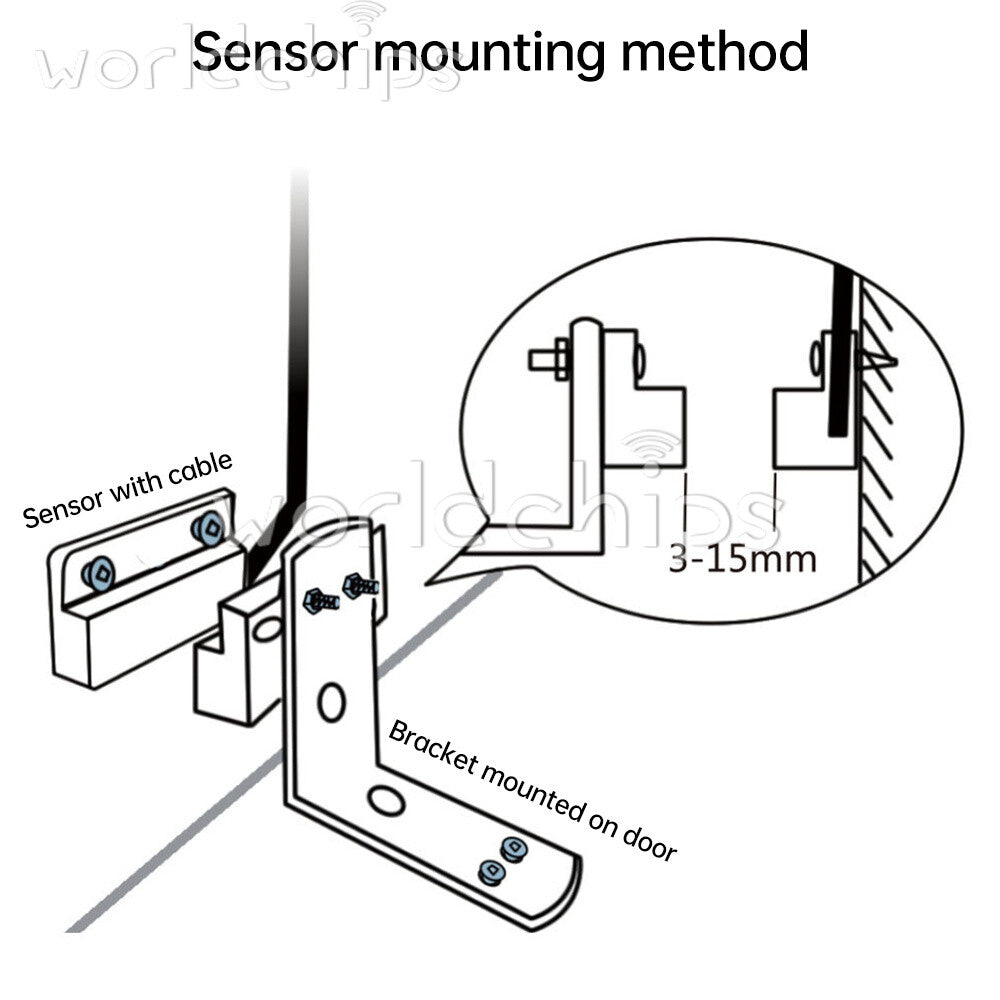 Tuya WIFI Smart Garage Door Controller APP Remote Control Timing Voice Control