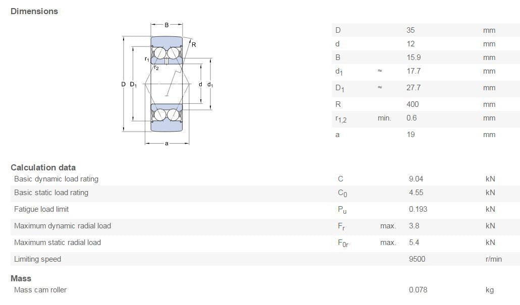 1pcs 305801 C-2Z Cam Rollers Bearing 35x12x15.9mm