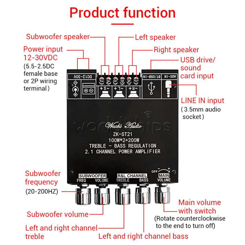 ZK-ST21 100W+100W+200W 2.1 Channel Bluetooth Digital Power Subwoofer Amplifier