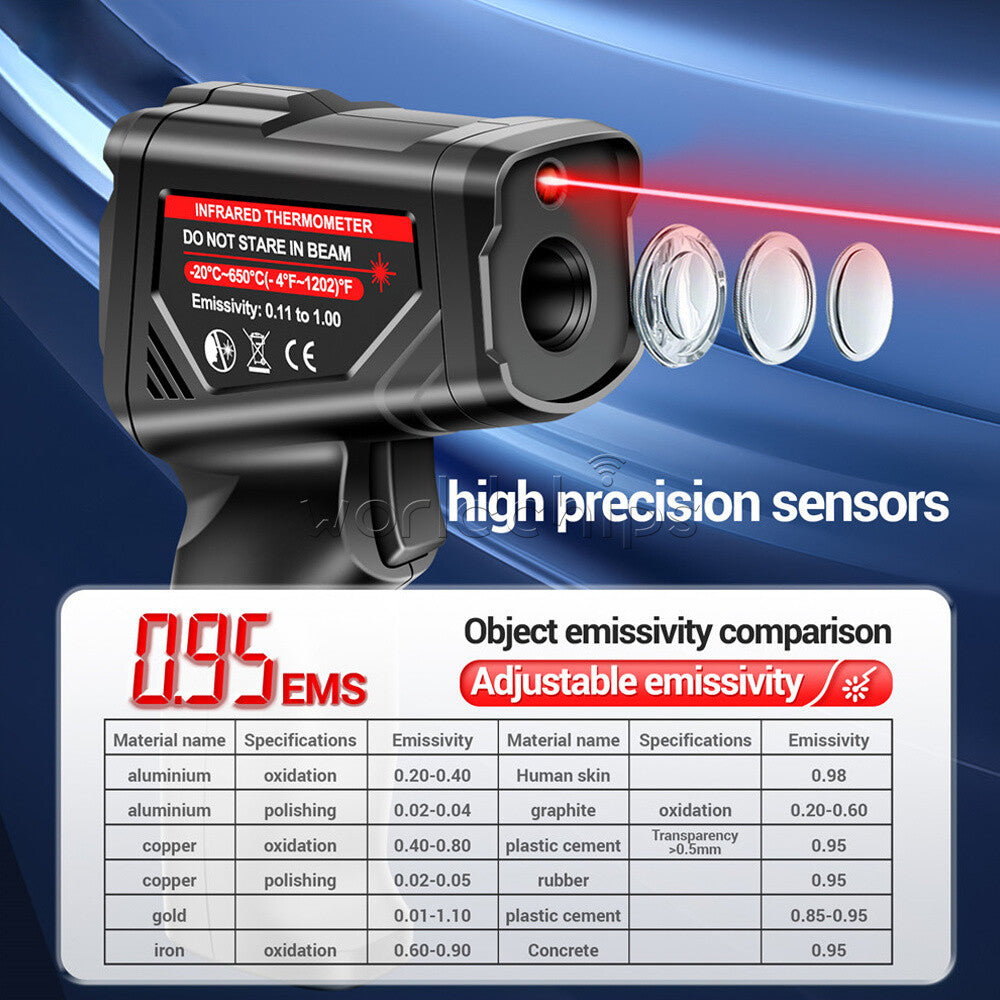 TH05 Industrial Infrared Laser Thermometer Non Contact Temperature Gun  20-650 ℃