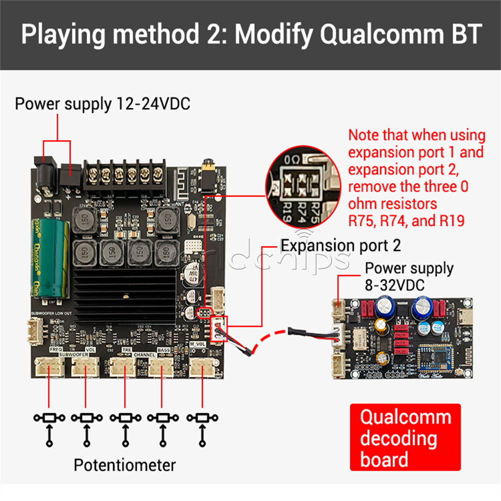 ZK-TB21F 2.1 Channel 50W*2+100W Bluetooth 5.0 Digital Amplifier Module TPA3116D2